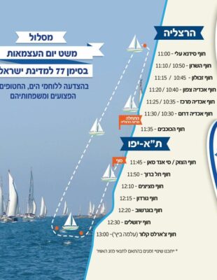 המשט -צילום יחסי ציבור