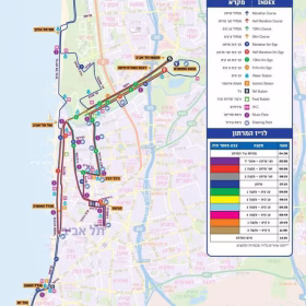 מסלולי המרתון - קרדיט דוברות המשטרה
